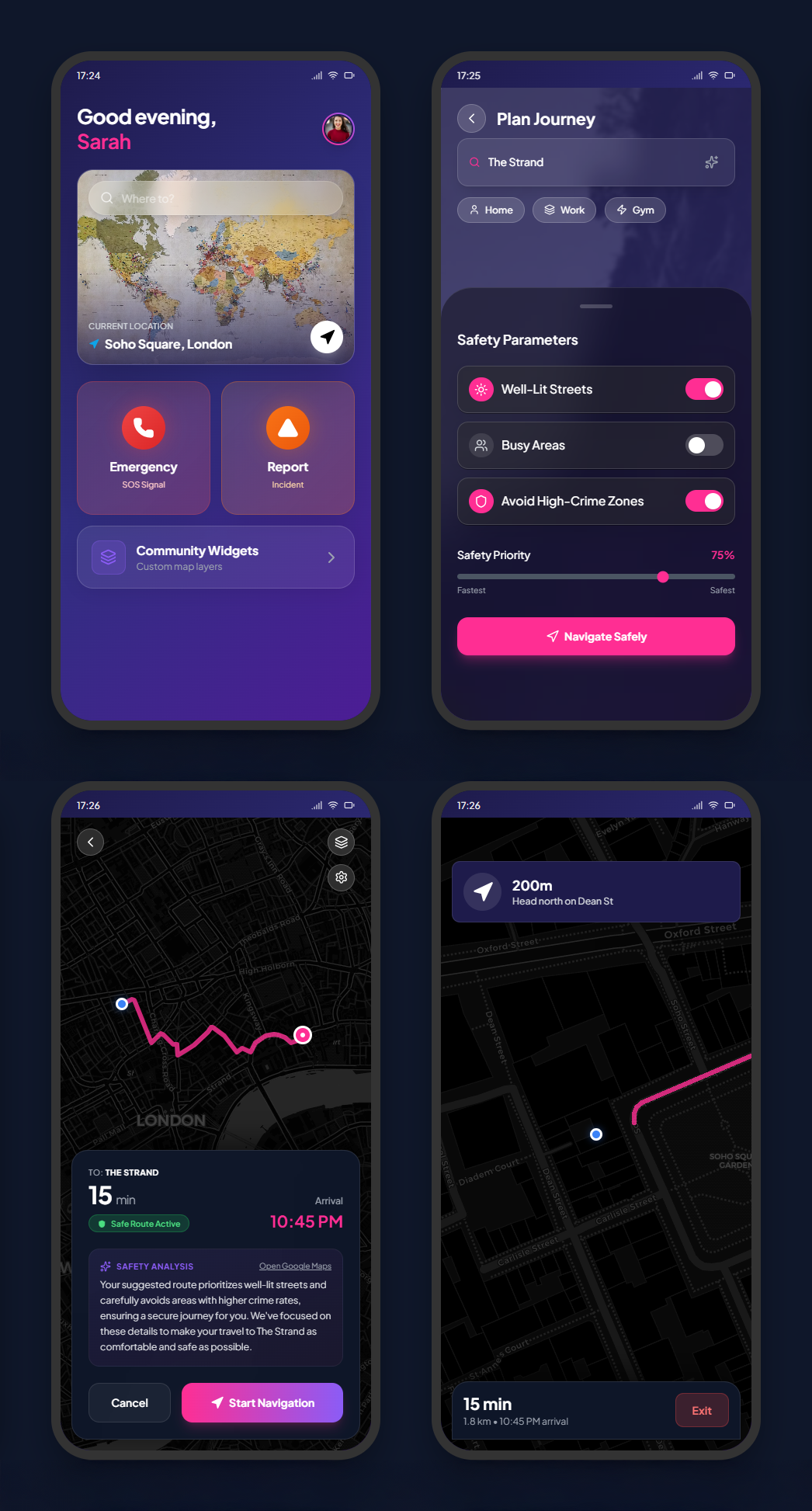 Four sequential screenshots of the final mobile app prototype. The screens show the user flow from the Homescreen (with map and safety buttons) to the route planning screen (with toggles for Well-Lit Streets and High-Crime Zones), and finally to the calculated route map with a Safety Analysis text box.