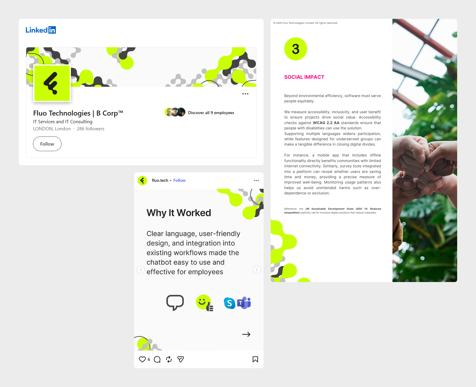 Three examples of Fluo's metaball-pattern brand asset in use: a LinkedIn company banner and logo, an Instagram carousel slide, and a printed report page, each bordered with the scattered grey and fluorescent green metaball motif.